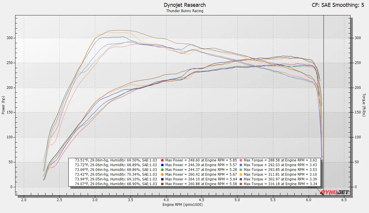 2024+ Toyota Tacoma, 4Runner & Land Cruiser Front-Mount Intercooler - Image 6