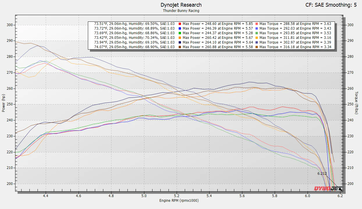 2024+ Toyota Tacoma, 4Runner & Land Cruiser Front-Mount Intercooler - Image 7