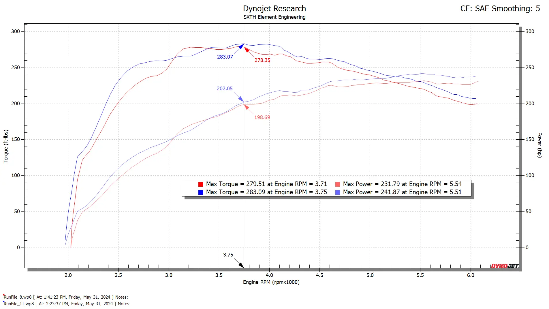 2024+ Toyota Tacoma CPLT Intake - Image 3